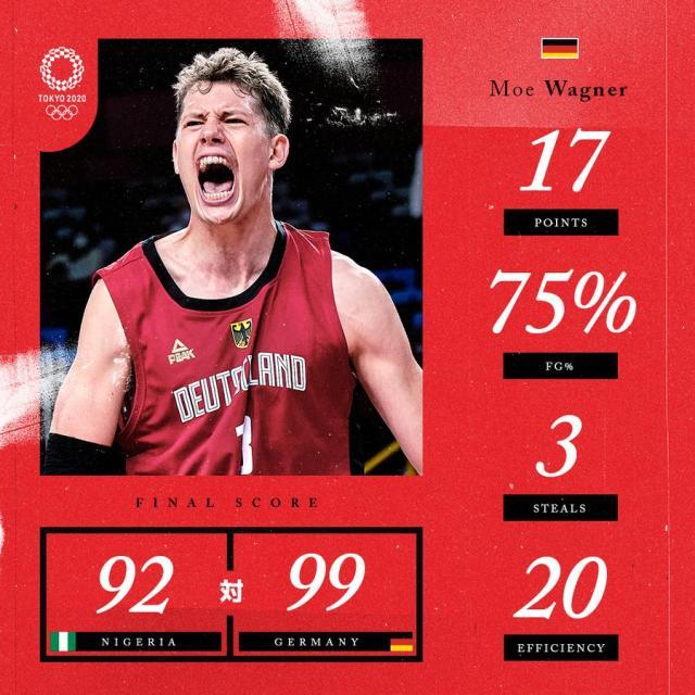 开云登录入口-两连败!“小美国队”尼日利亚出线告急 布朗:防守差